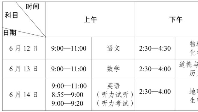 C罗17亿豪宅！乔治娜：走半小时到客厅，经常迷路？