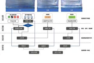 萨迪克辟谣诈伤：尼日利亚队医认为我半月板受伤，主帅因此替换我