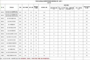 江南娱乐官网app登录入口网址截图3